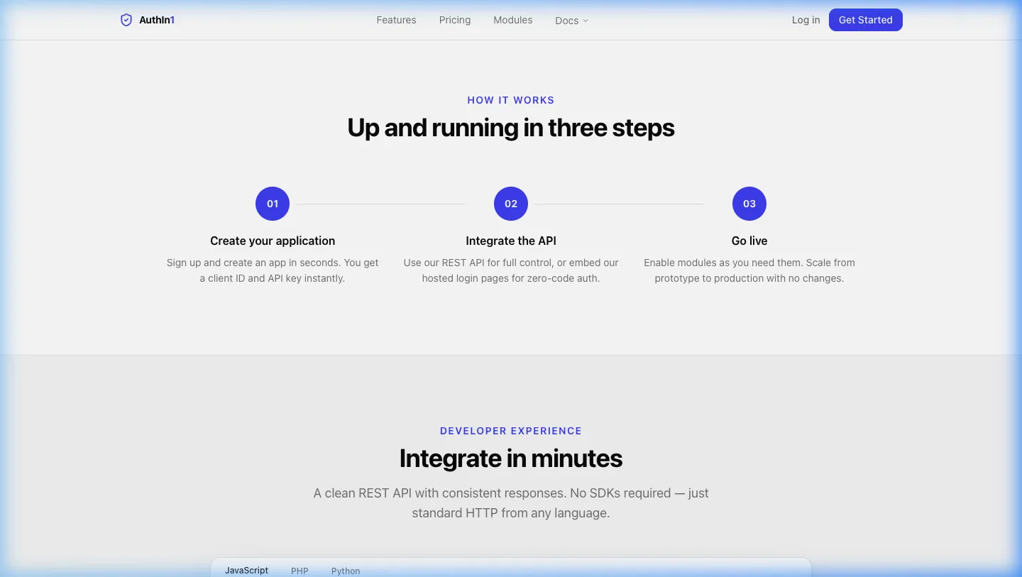 AuthIn1 - Integration Flow